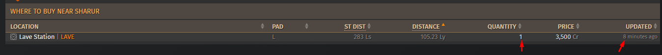 130737