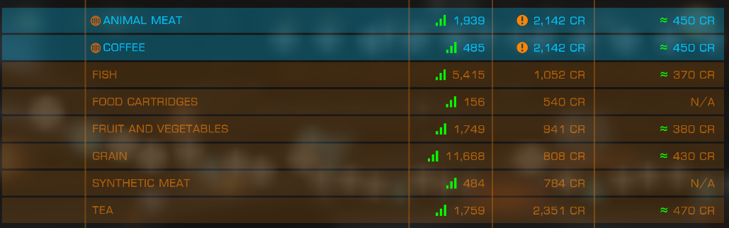 143011