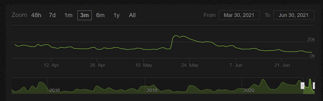 1625089384189.png