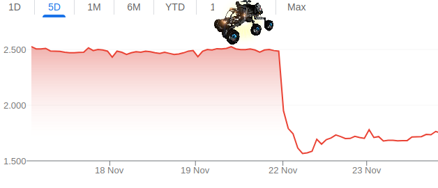 1637689410023.png