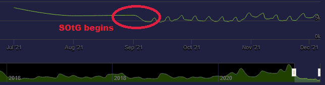 1638808488099.png