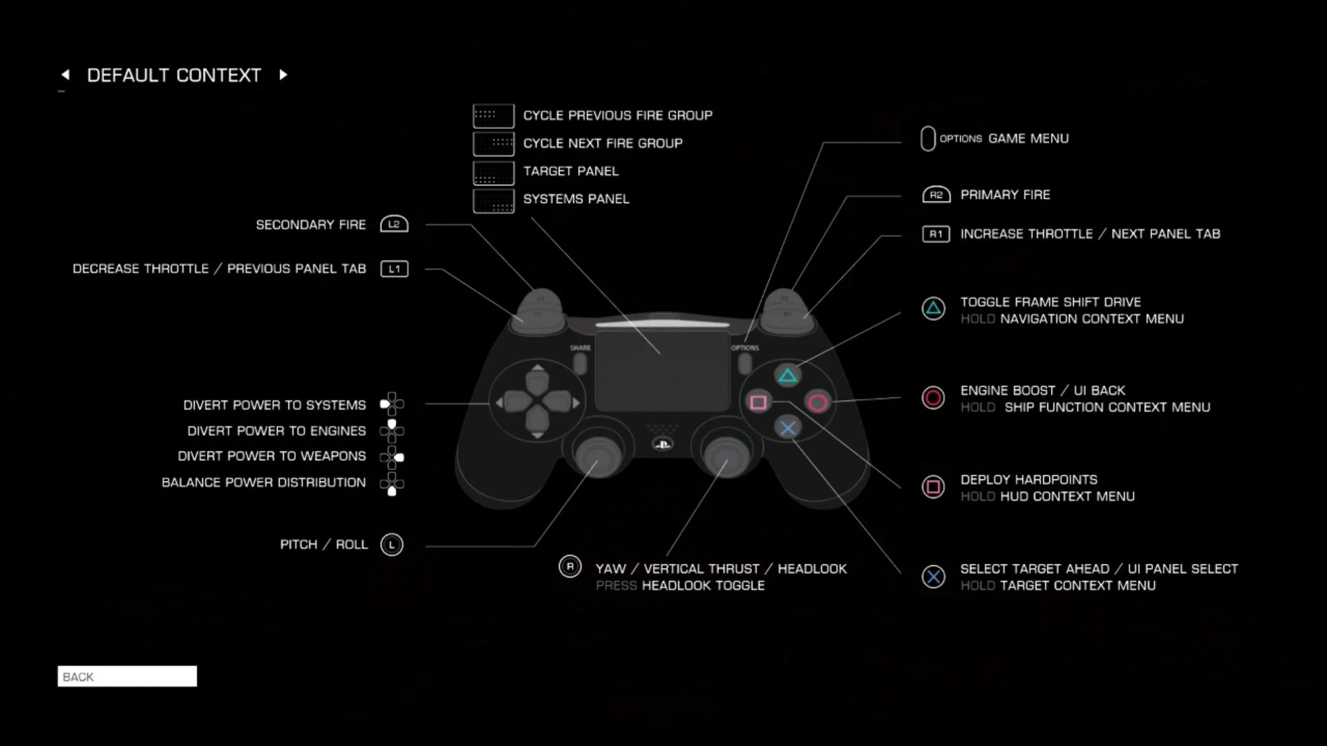 Recreate Playstation Controls on PC | Frontier Forums