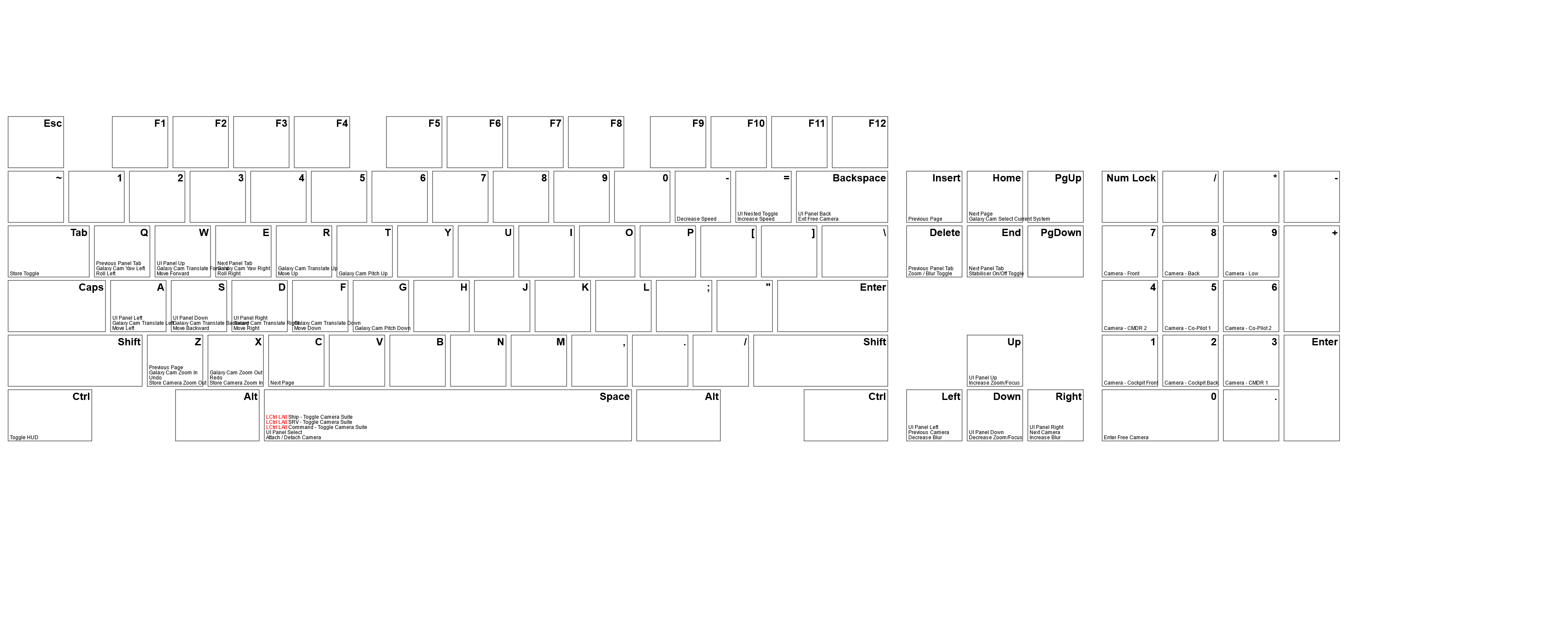 Keyboard layout generated by EDRefKB