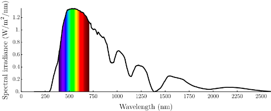 1663525368131.png