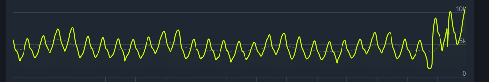1740778080592.png