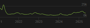 1747657753923.png