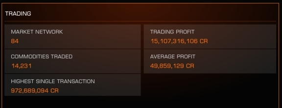 148643