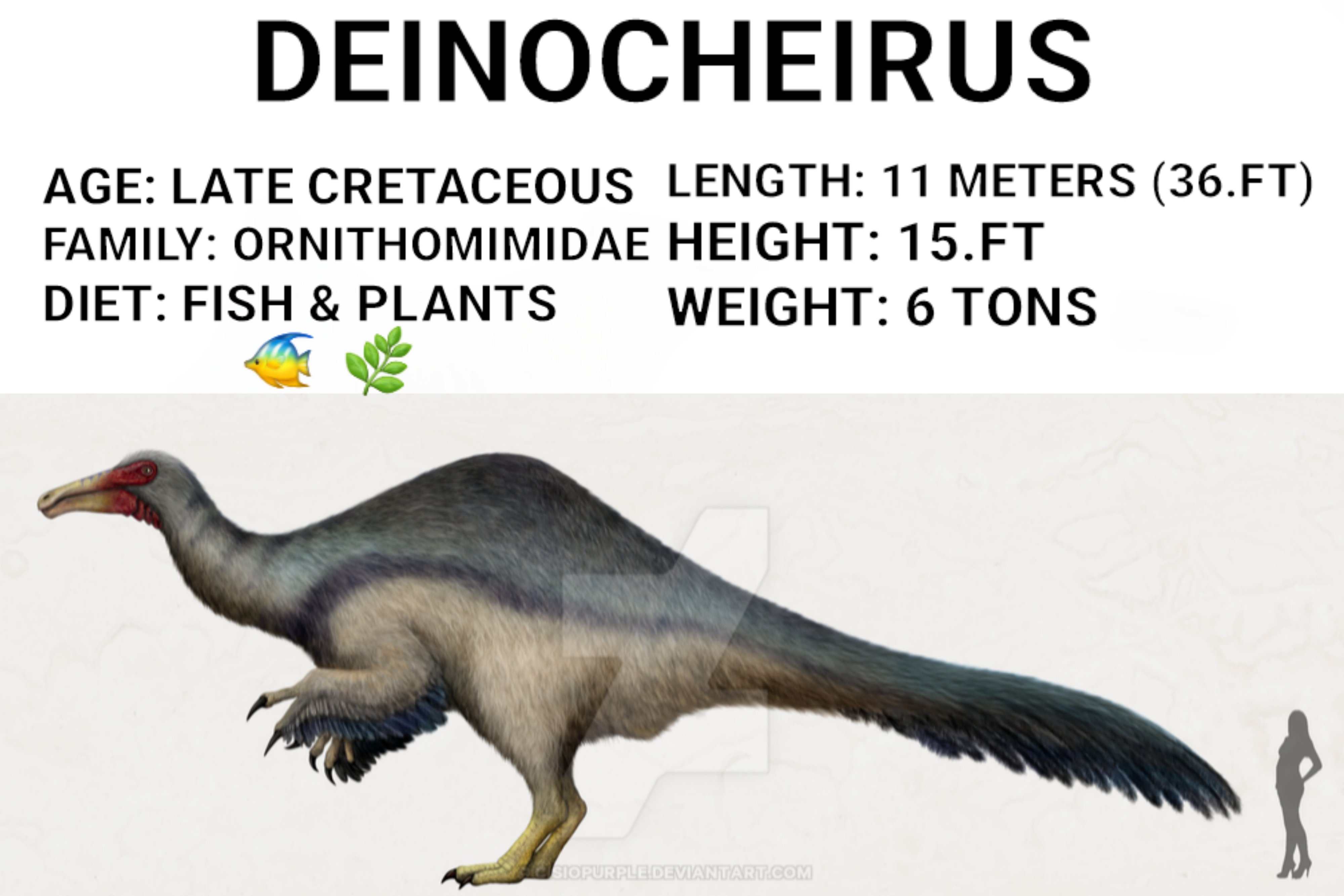 Deinocheirus, Prehistoric Kingdom Wiki