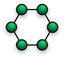 220px-NetworkTopology-Ring.png