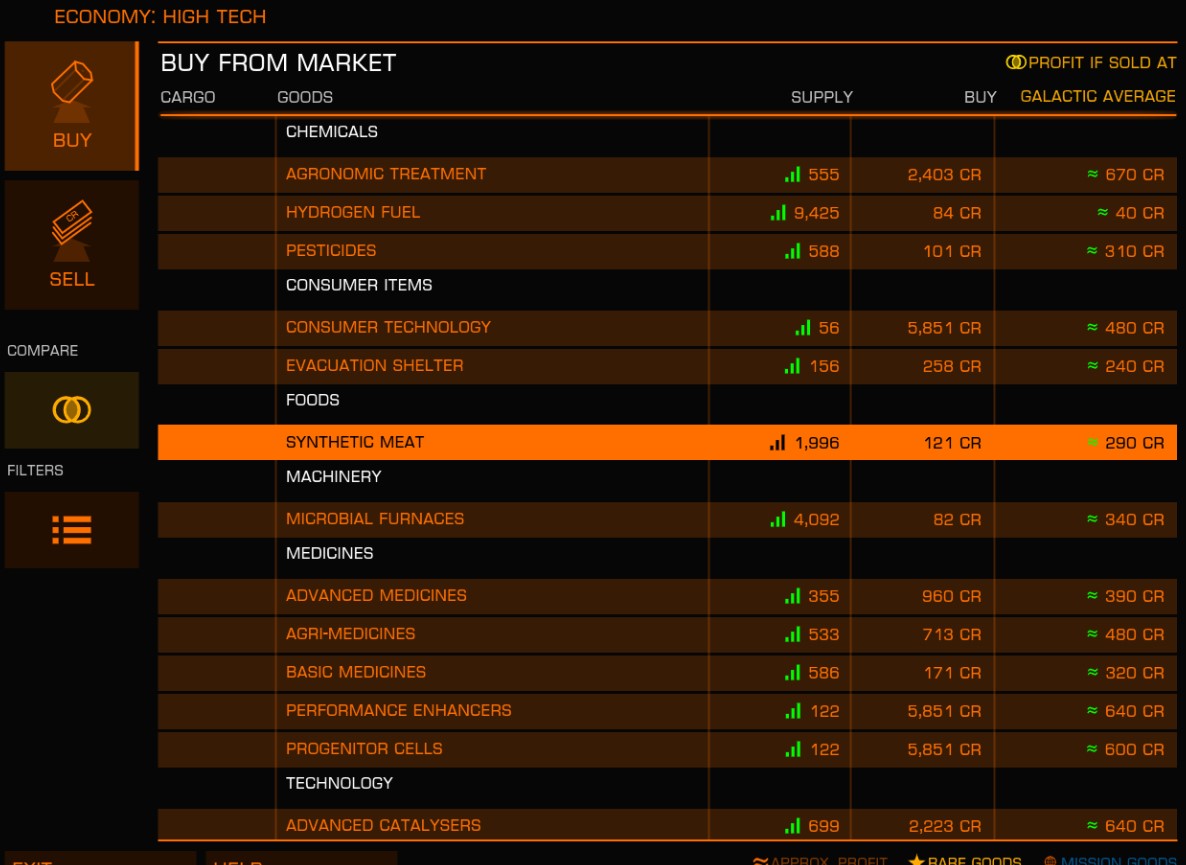 25.03.22.tech_market.jpeg