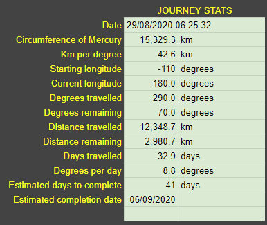 290 degrees.png