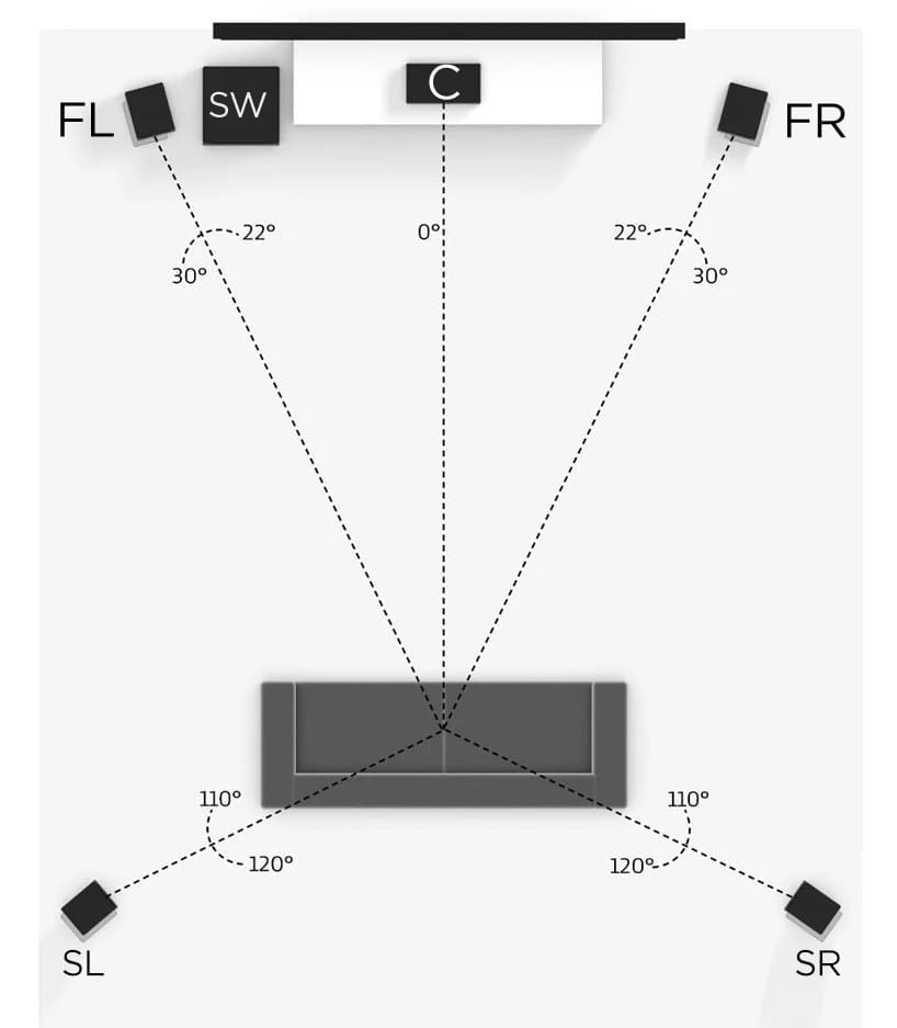 51-surround-sound-1.jpg