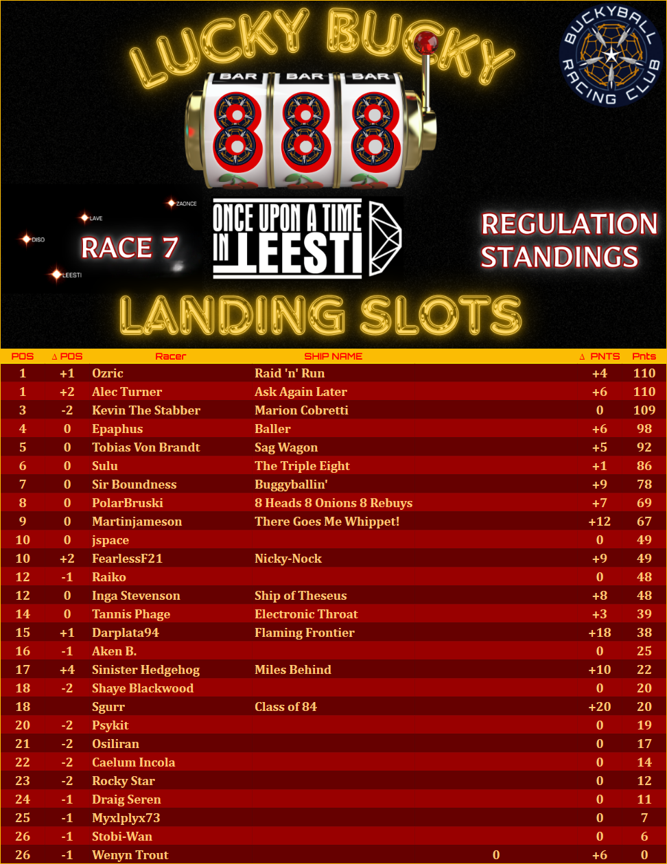888 7 Regulation.png