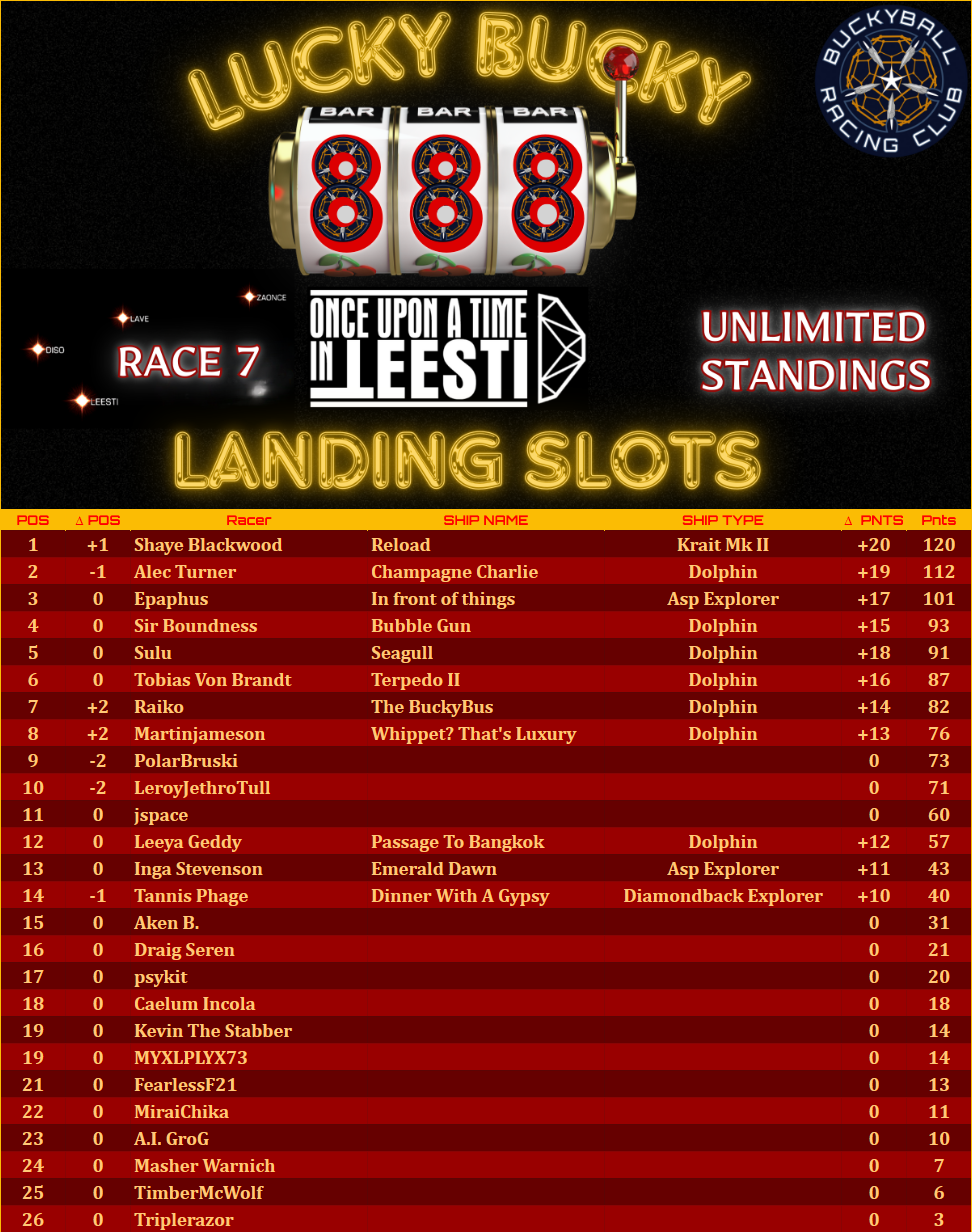 888 7 Unlimited.png