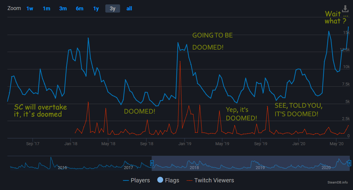 aa_doomed.jpg