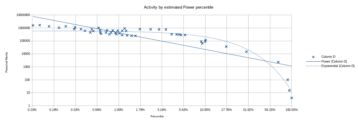 activity.png