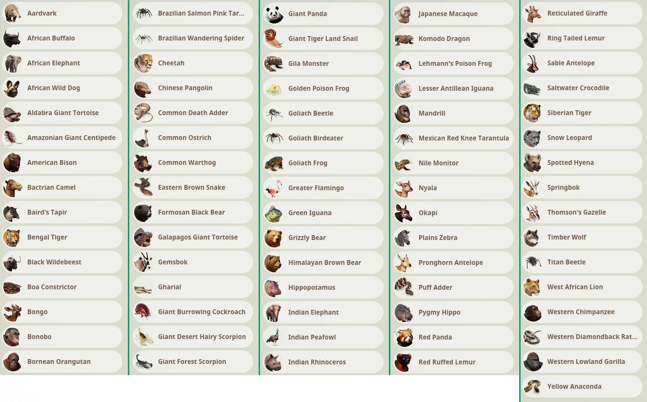 List of available animals ? | Frontier Forums