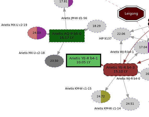 Arietis Sector YE-R b4-1.png