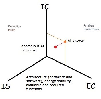 Artificial Inteligence answer.jpg