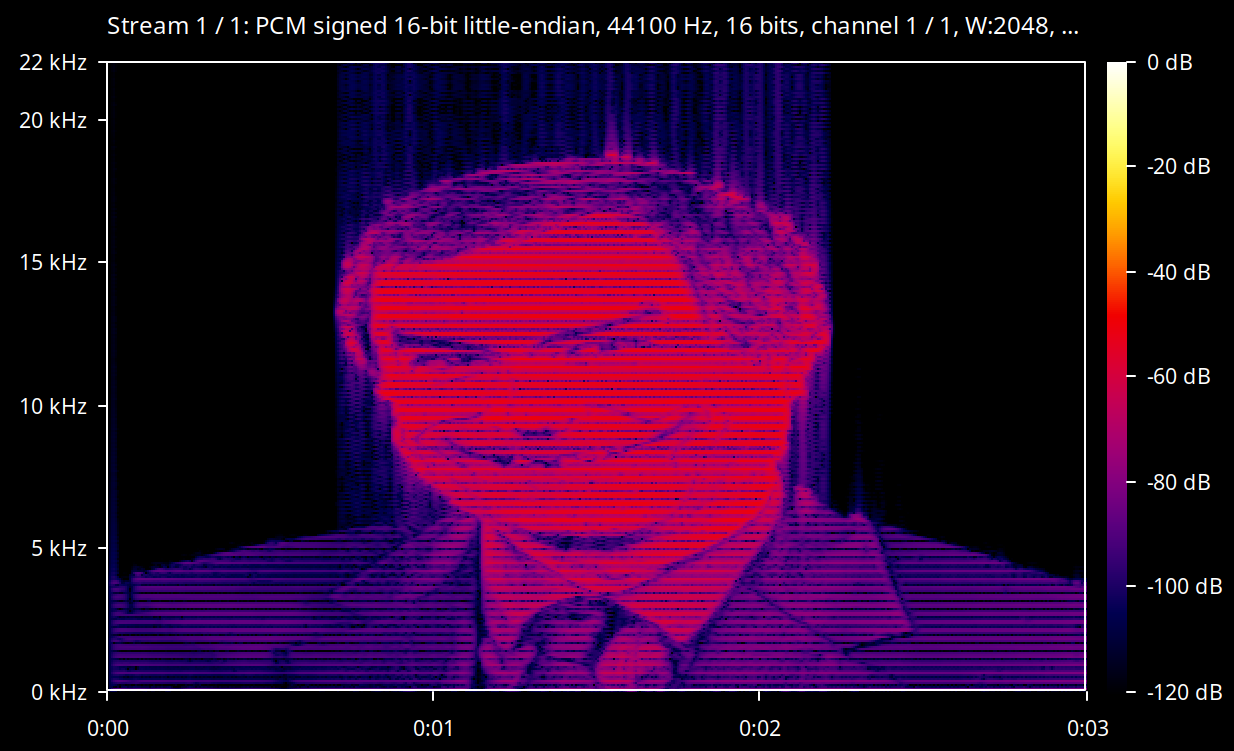 arx-data-spectrogram.png