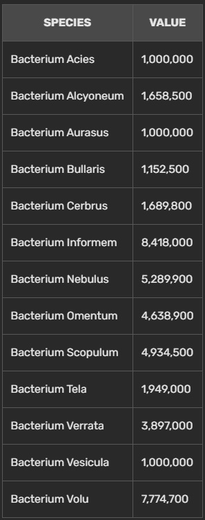 Bacterium.jpg