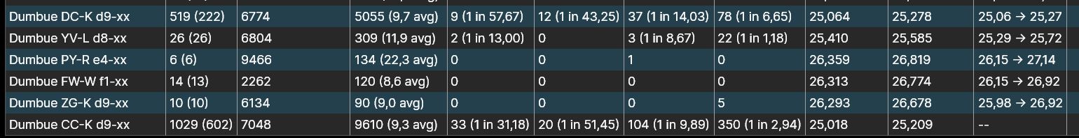 BoxelStats_all.JPG