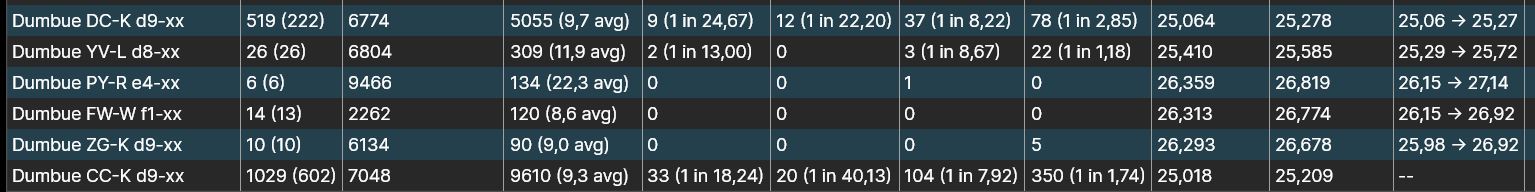 BoxelStats_compl.JPG