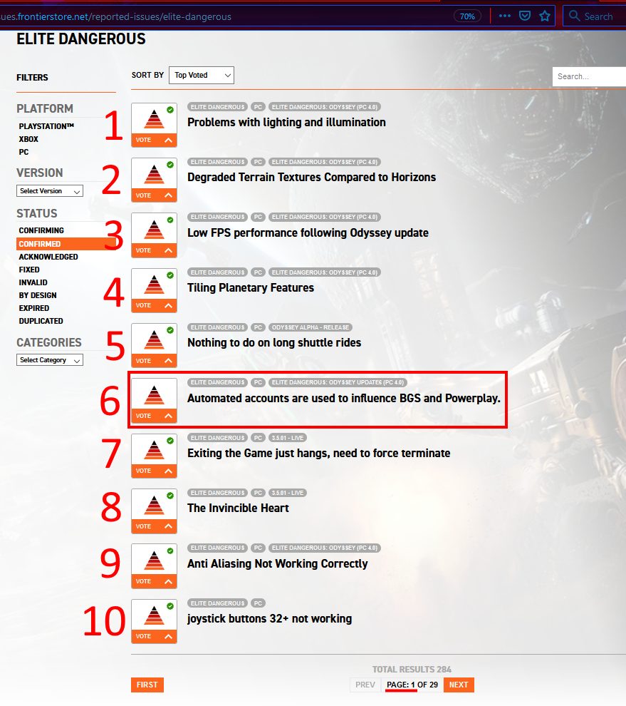 bugtracker top voted.png