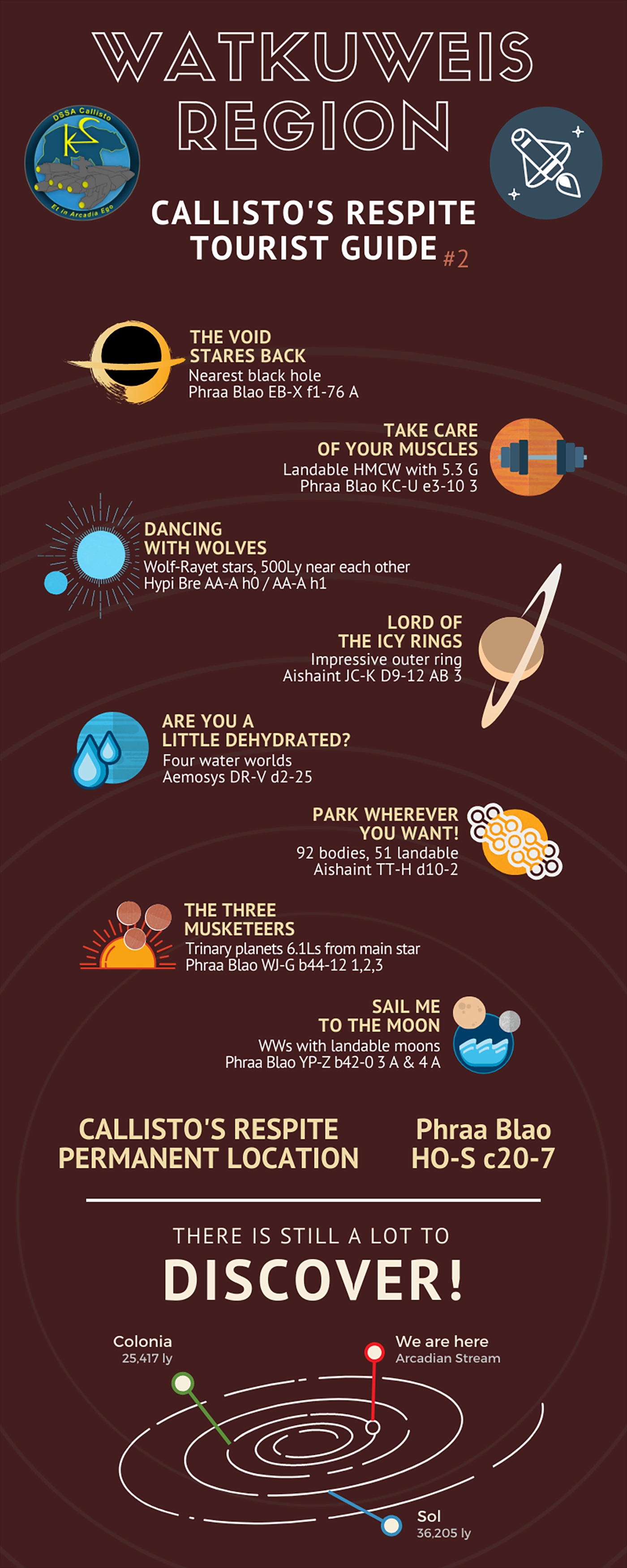 CALLISTO TOURIST GUIDE 2.jpg