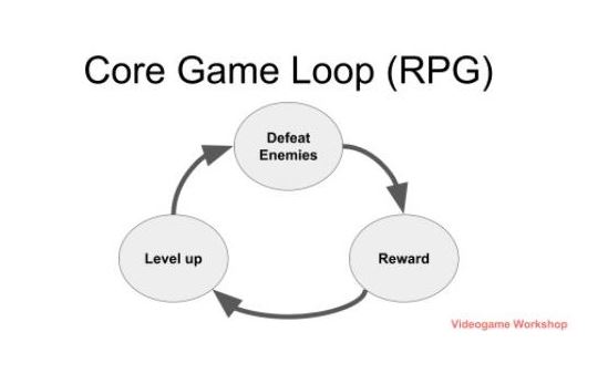 Capturerpg loop.JPG