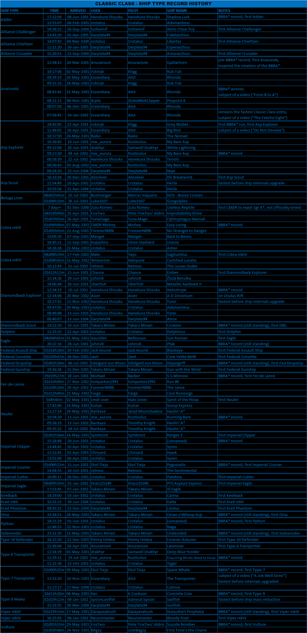 Classic_Records.png