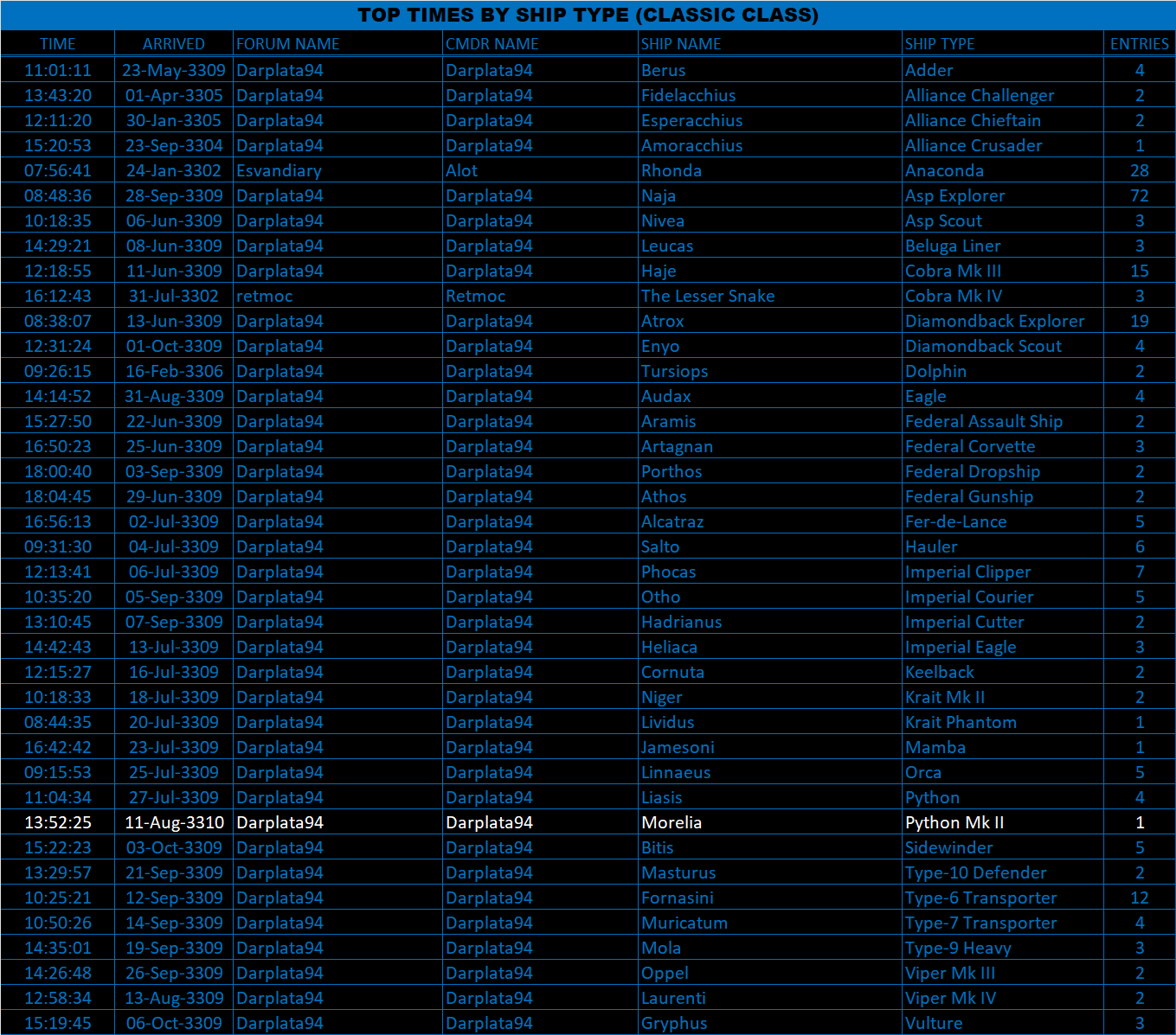 Classic_Records.png