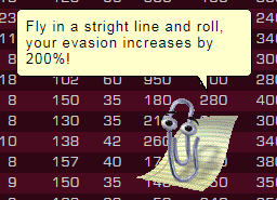 126497