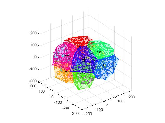 clusters.jpg
