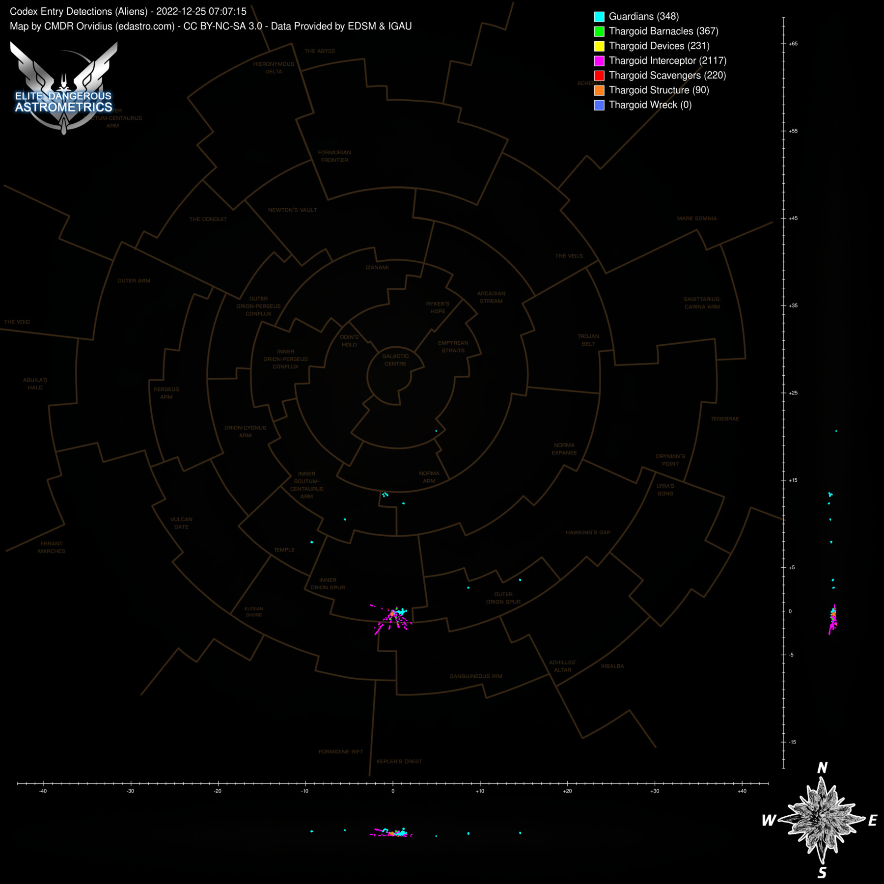 codex-aliens-regions.jpg