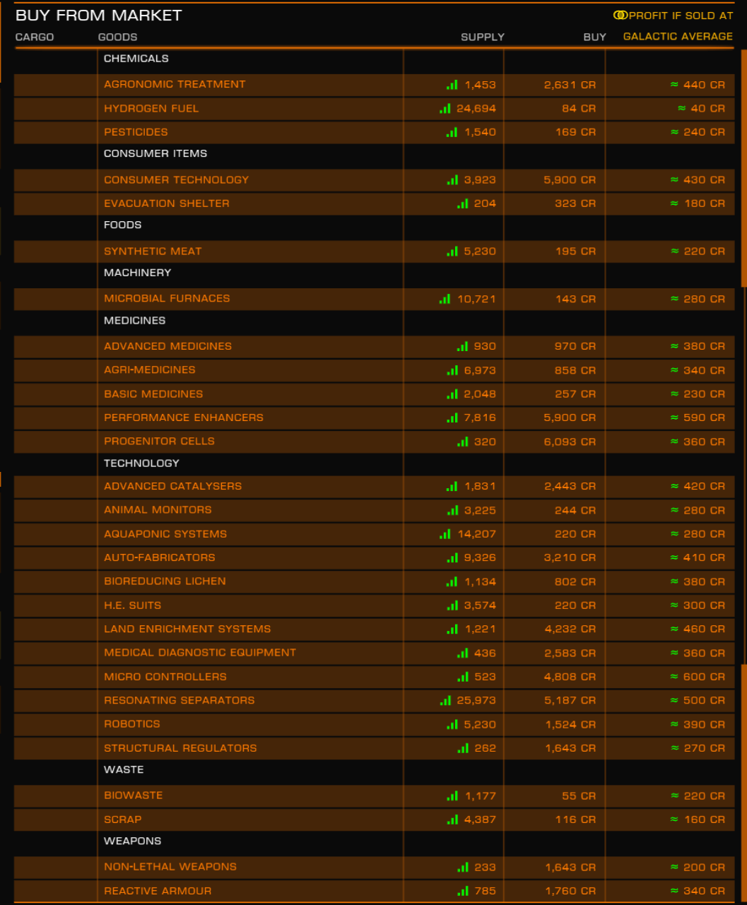 Col 285 Sector TK-D c13-2 Market 27.03.2025 BGS.png