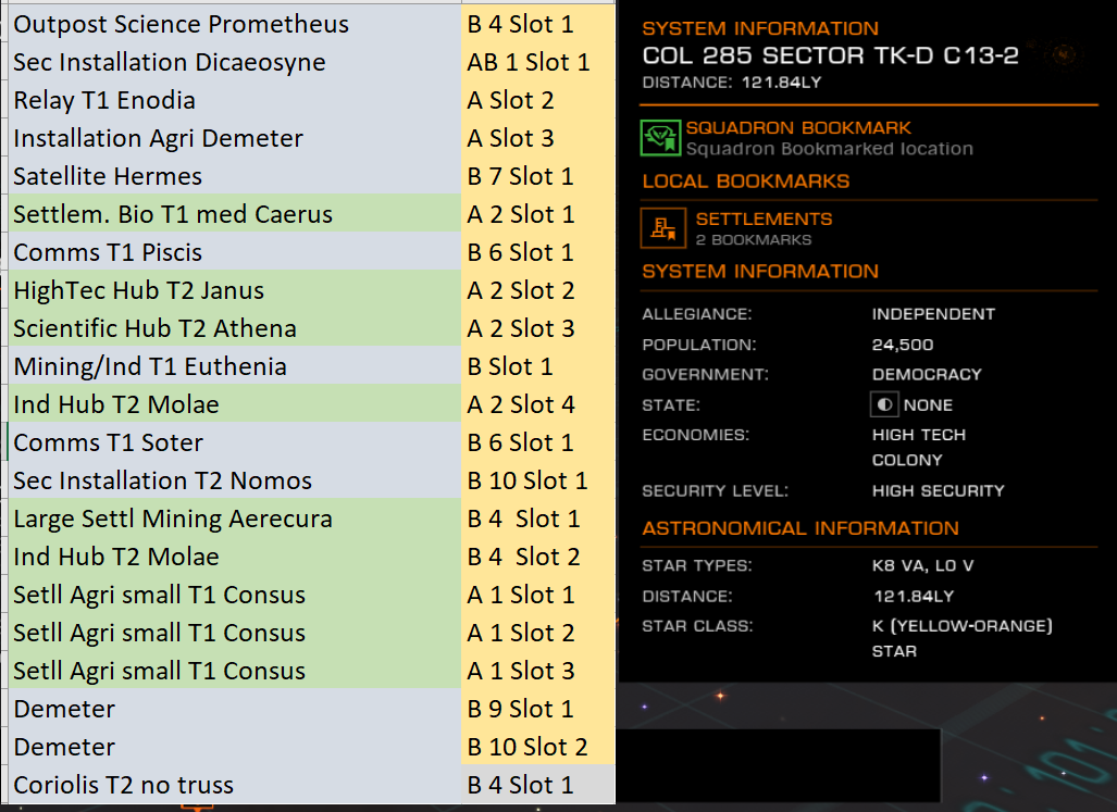 Col 285 Sector TK-D c13-2 Systemstat 27.03.2025.png
