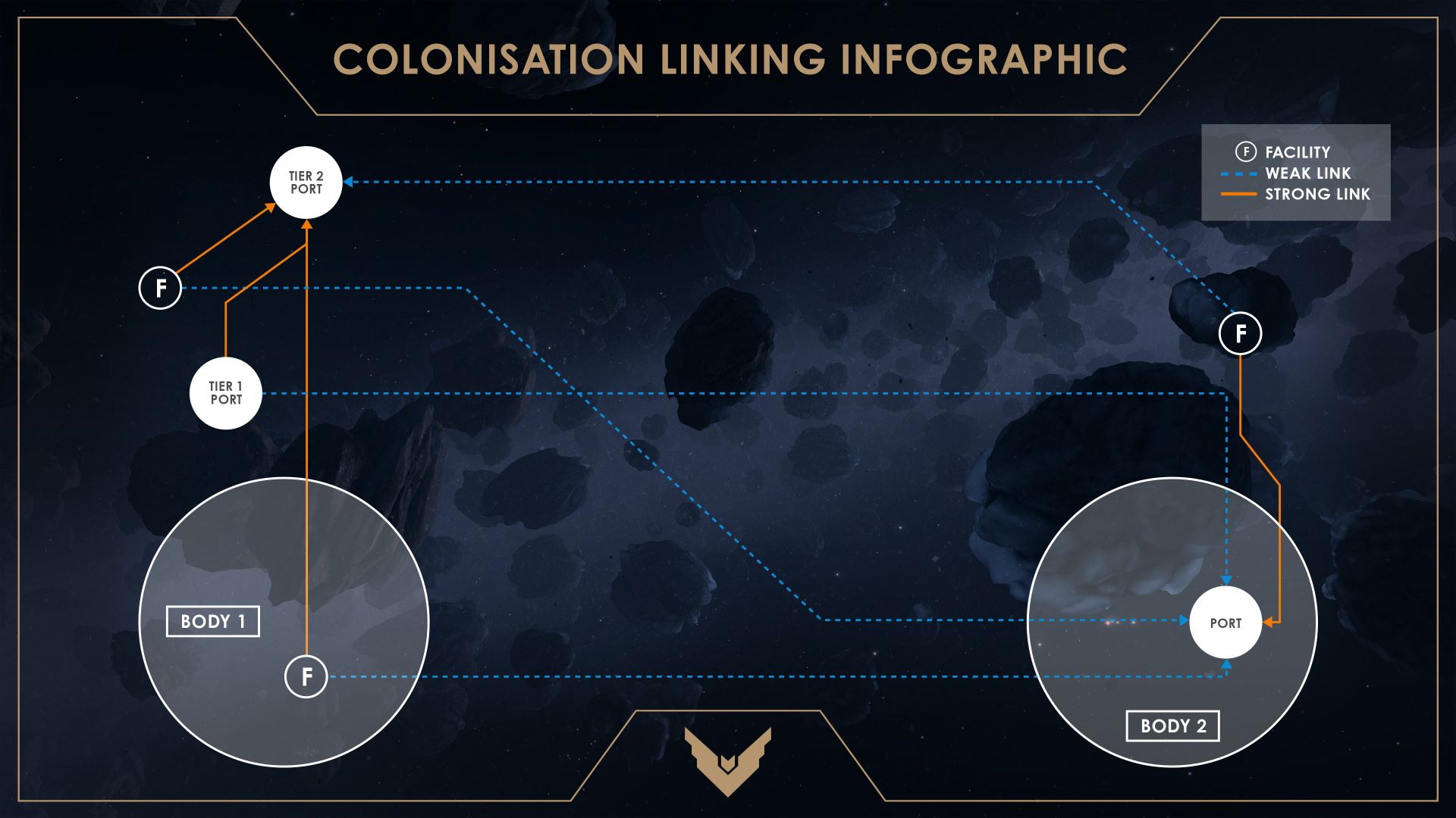 Colonisation Linking Infographic 1.jpg