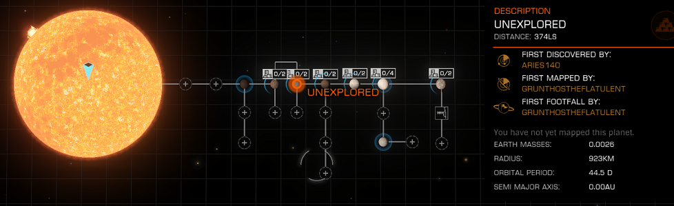 Colonized System.png