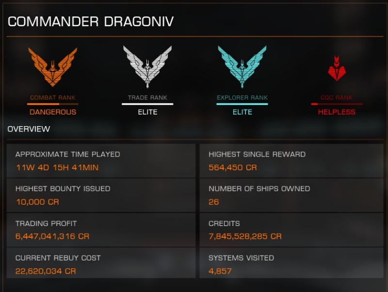 commander.summary.jpg