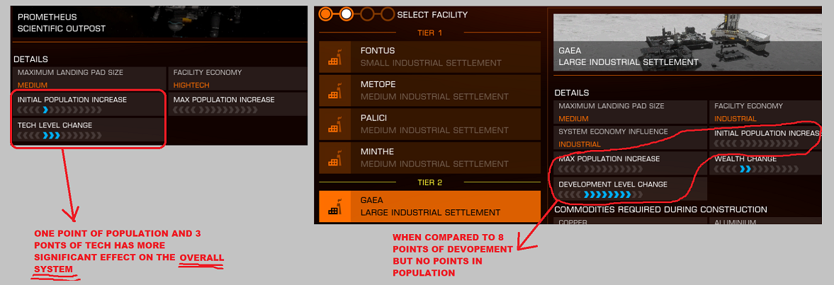 Comparing Points and Population.png