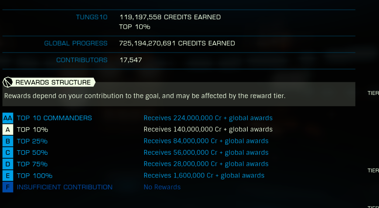 Completion.PNG