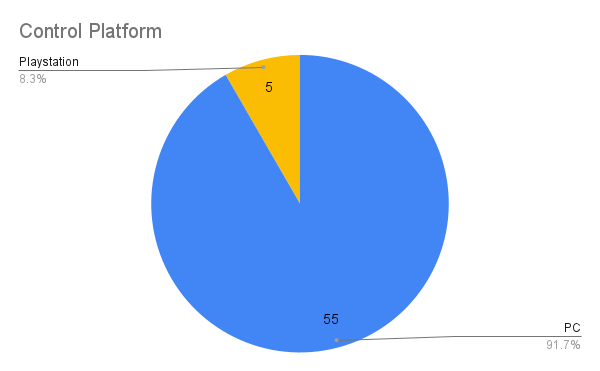 Control Platform (1).png