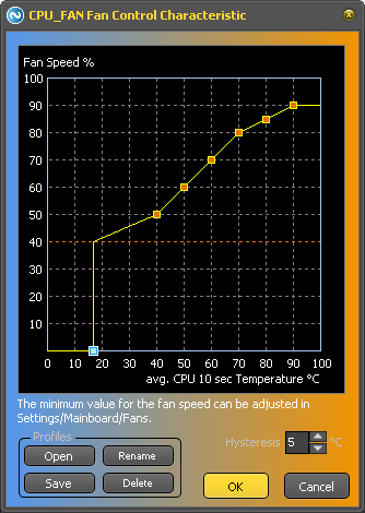 control_curve_mainboard.png