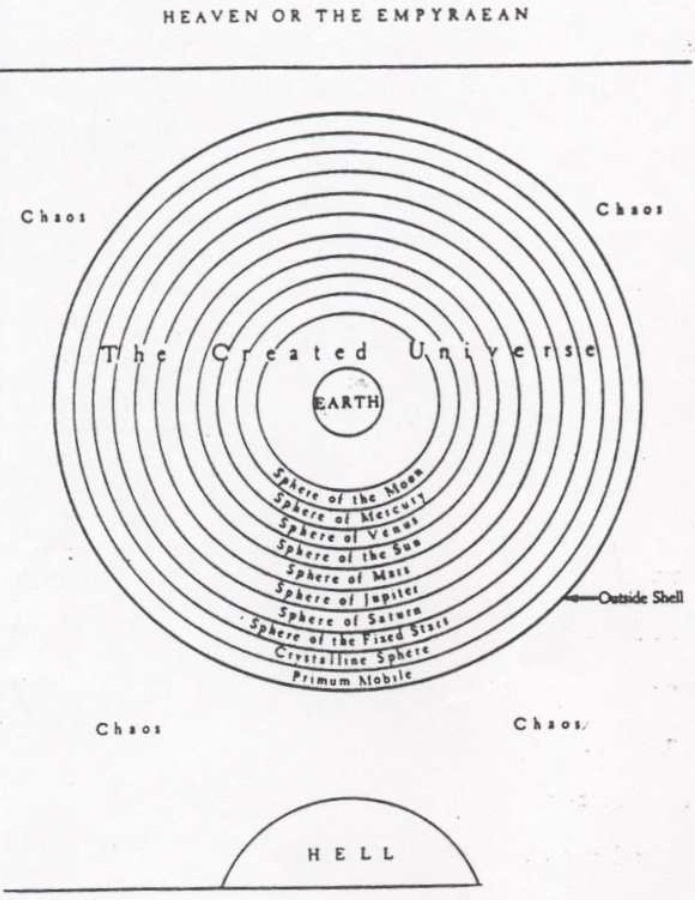 CosmosSpheres.png