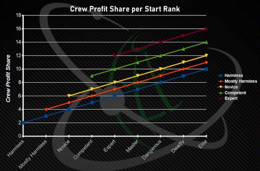crewpay.jpg