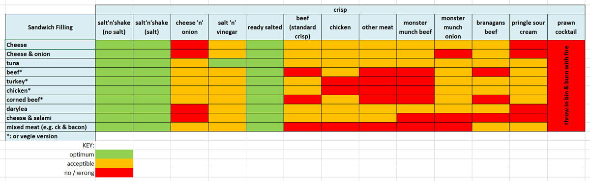 crisp-matrix.jpg