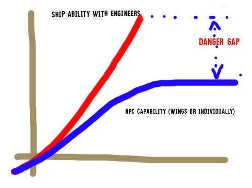 Danger.jpg
