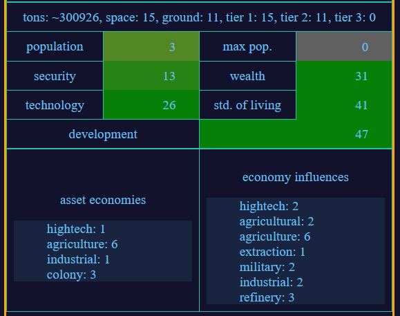 depot stats.png