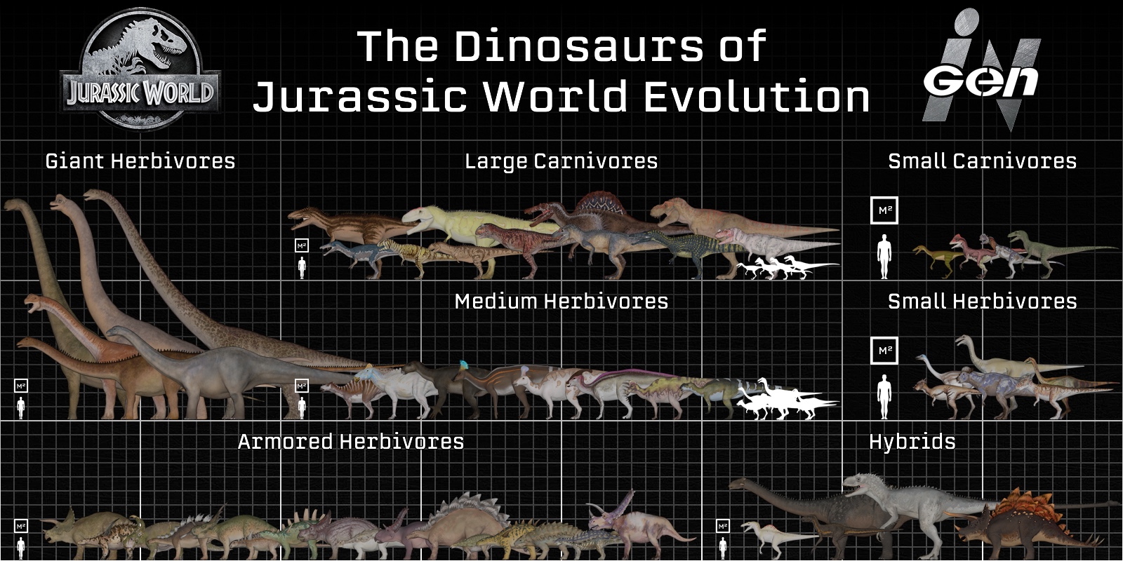 dino sizes.jpg